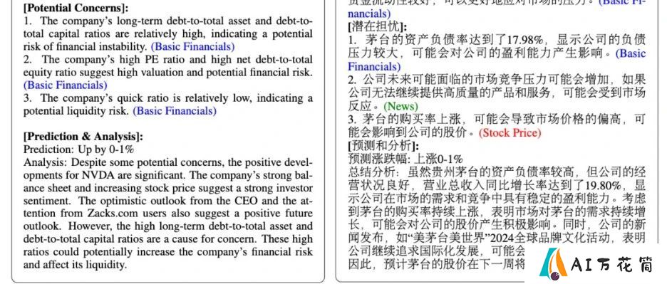 FinRobot：这都开源！专为金融开发的AI代理，可以预测股票走向、生成金融分析报告