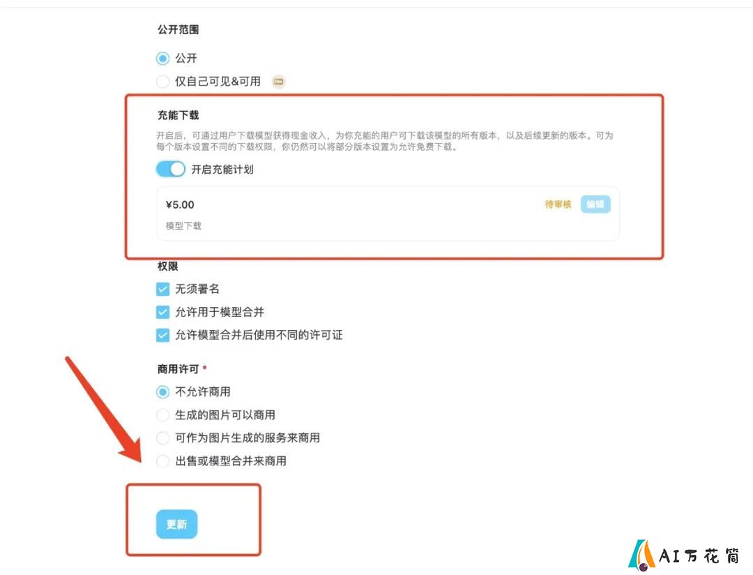 吐司TusiArt：TAMS 2.0 引擎升级来袭，生图速度再次提升！.jpg