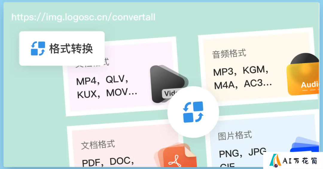 AI改图神器