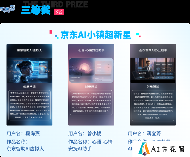 触手AI x 京东首届AIGC创作大赛结果公布.png