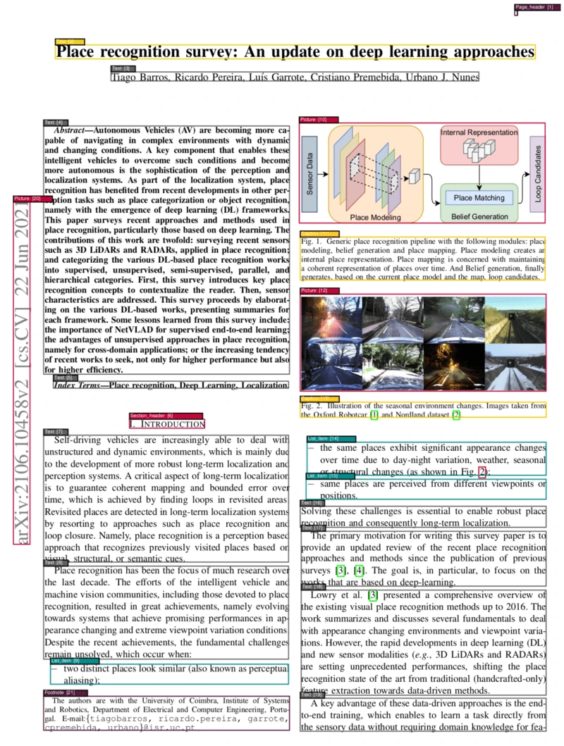 PDF Document Layout Analysis功能特征.webp
