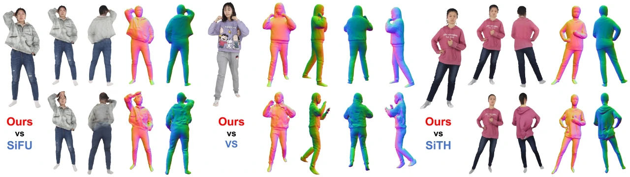 MultiGO：实现了从单张图像生成高保真3D人体模型的突破