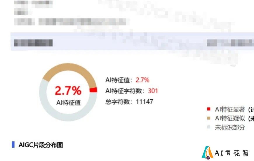 手工如何降论文Ai检测率过高的问题