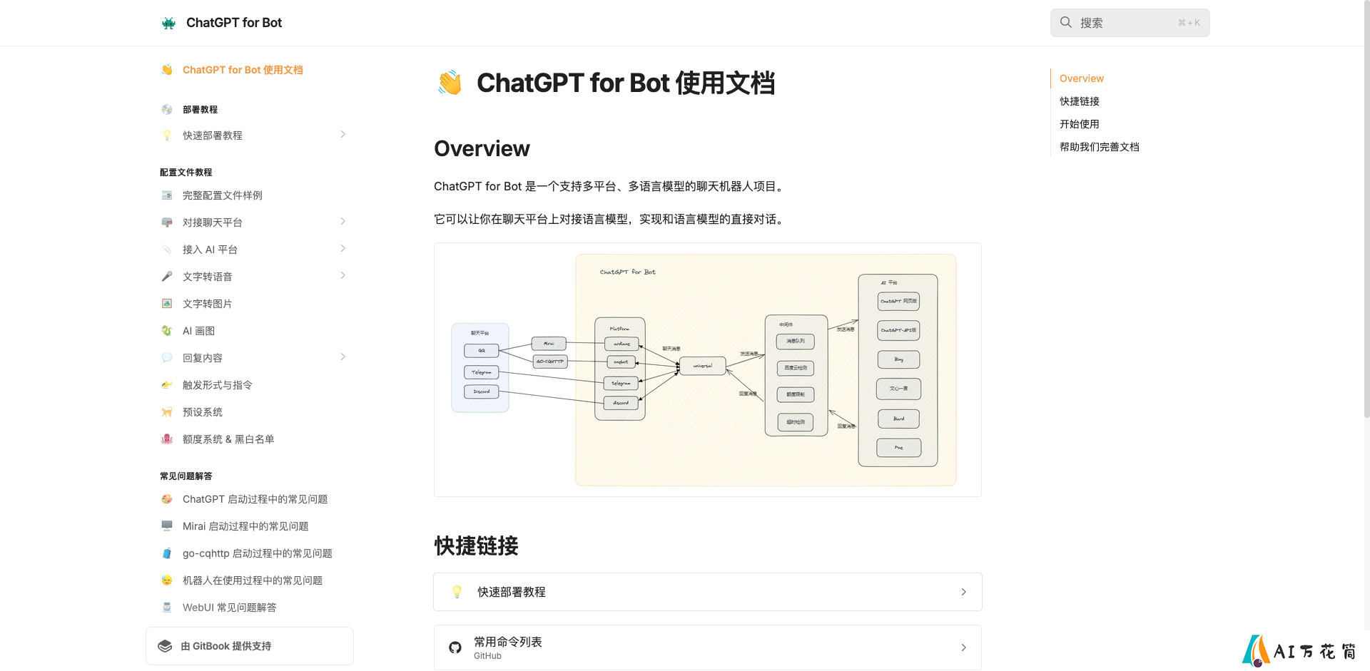 ChatGPT-Mirai-QQ-Bot: 多功能AI聊天机器人的一键部署解决方案