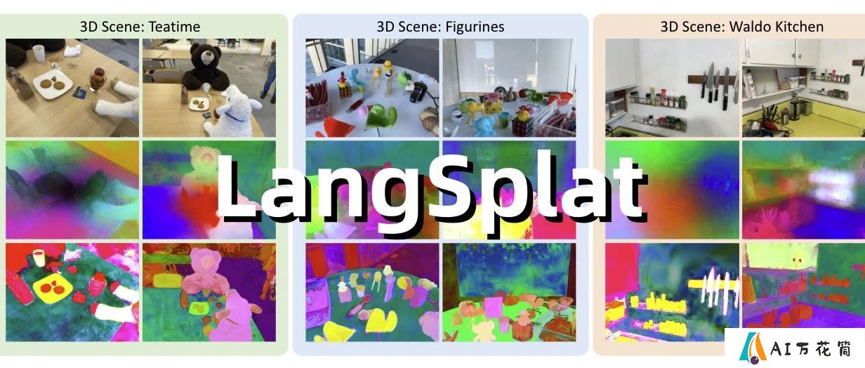 LangSplat：开源AI目标识别系统，在视频中精准识别描述的物体