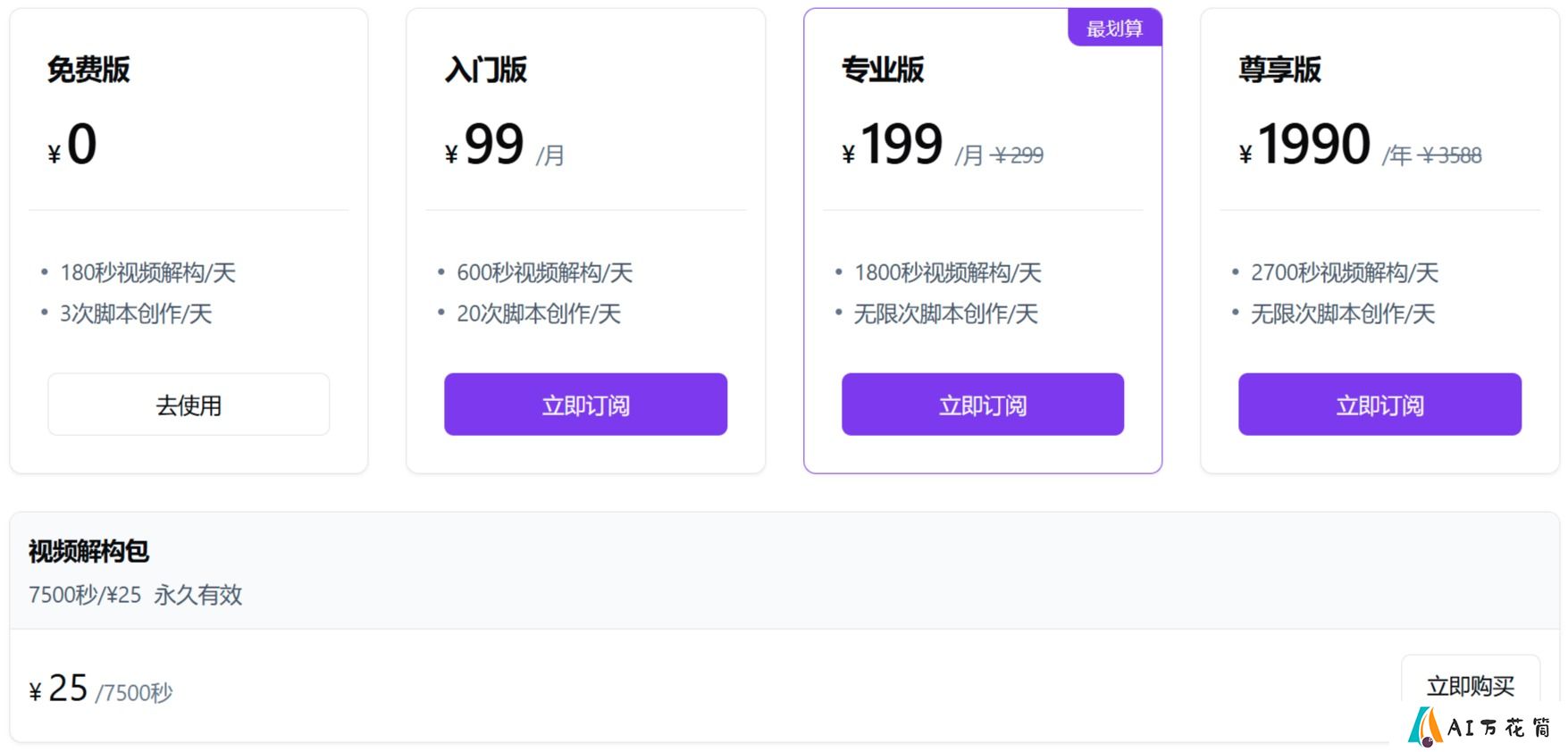 创一AI价格：