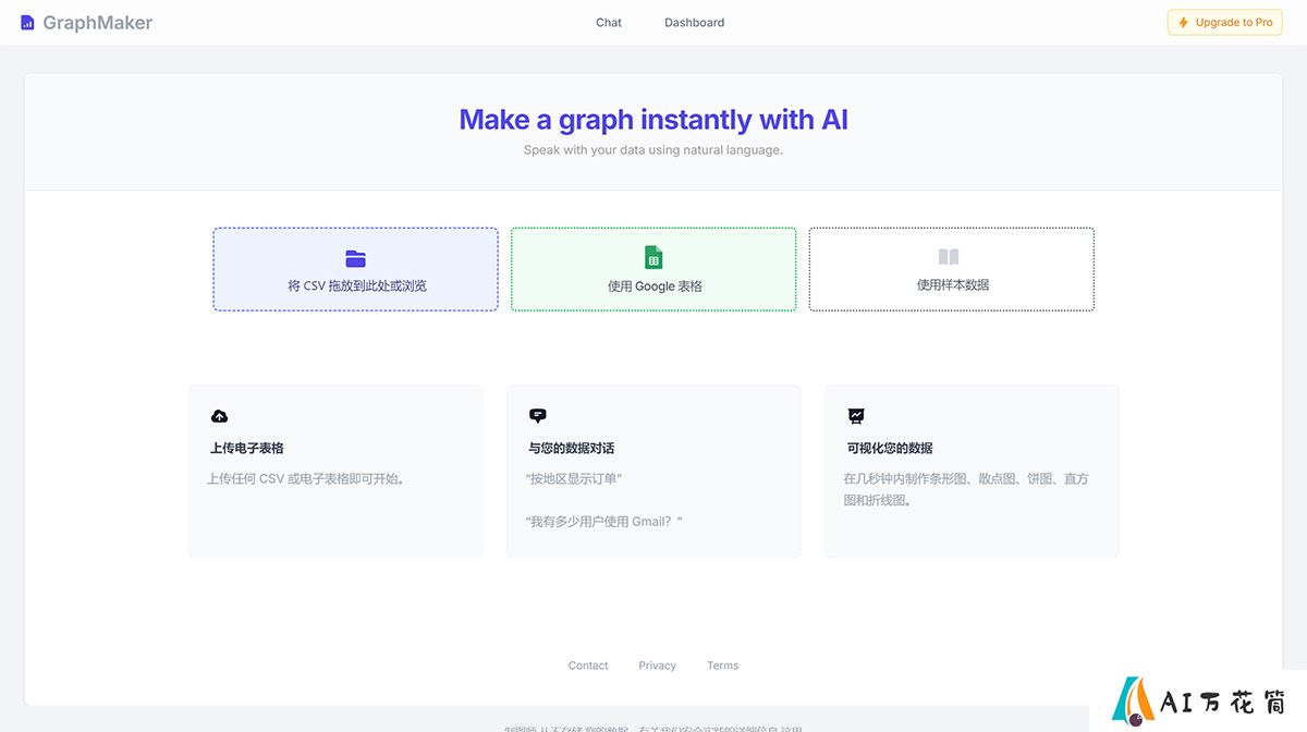 图表制作者--使用-AI-在几秒钟内制作任何图表-----Graph-Maker---Make-any-chart-in-seconds_---www.graphmaker.ai.jpg