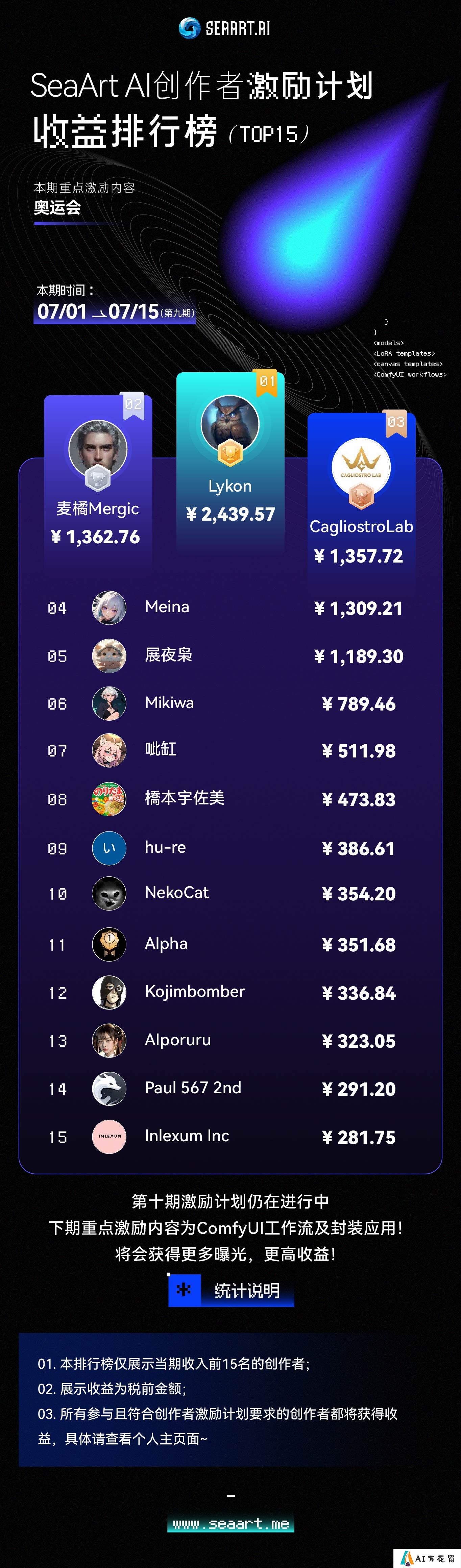 海艺AI创作者激励计划