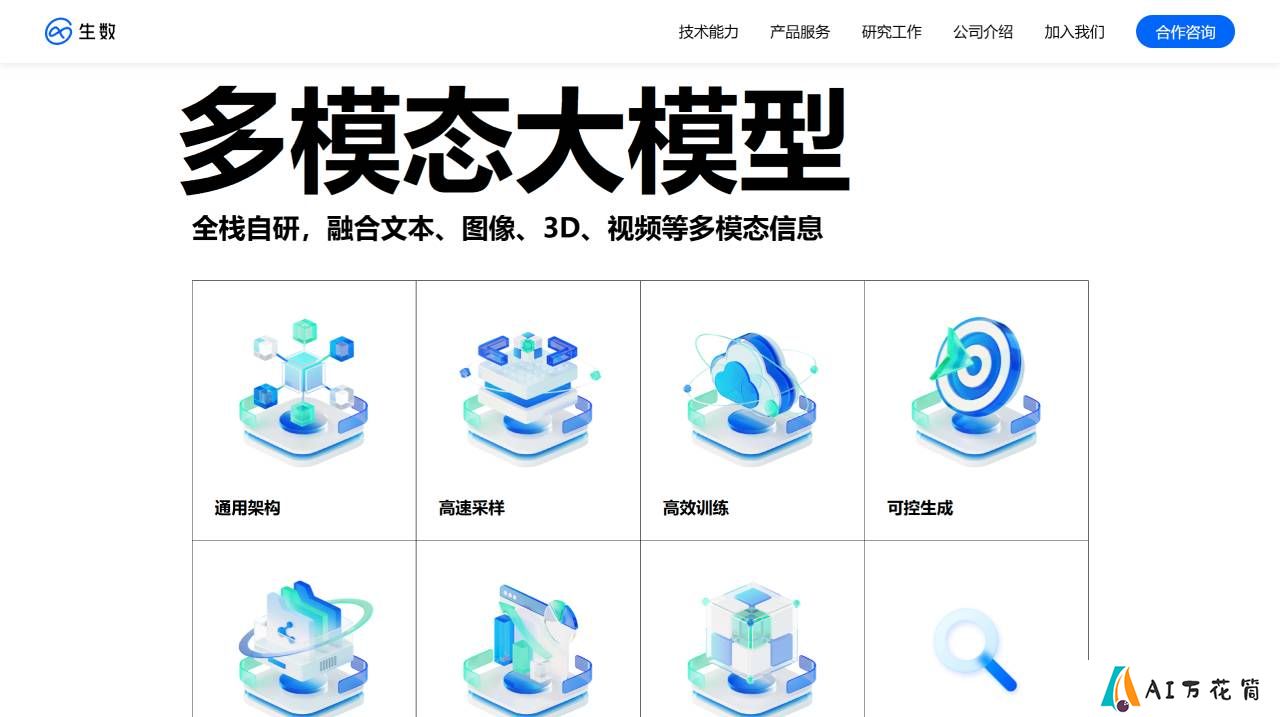 生数科技 - www.shengshu-ai.com.jpg