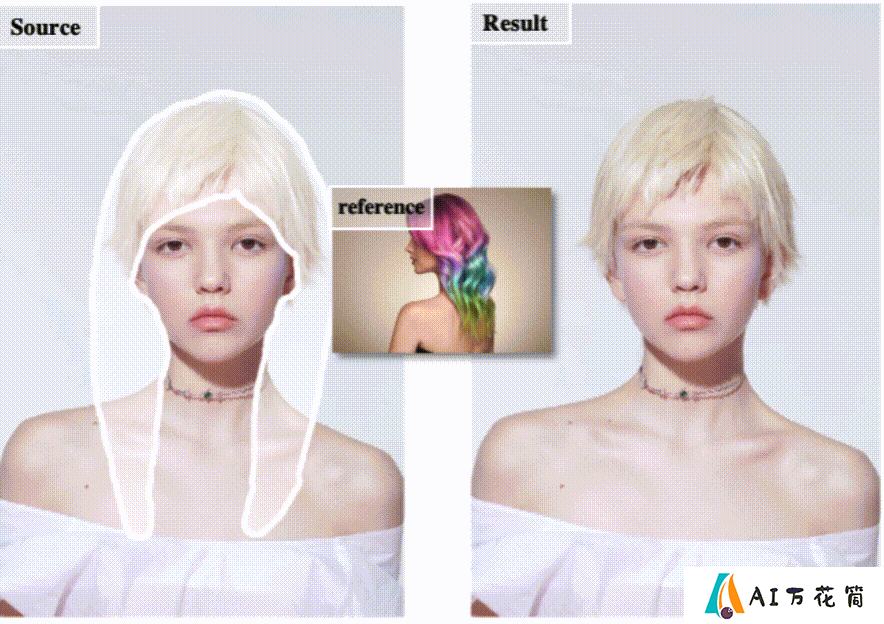 MimicBrush：对目标图像选定区域自动进行局部编辑或替换