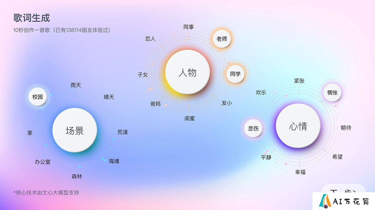 文心大模型-产业级知识增强大模型---wenxin.baidu.jpg