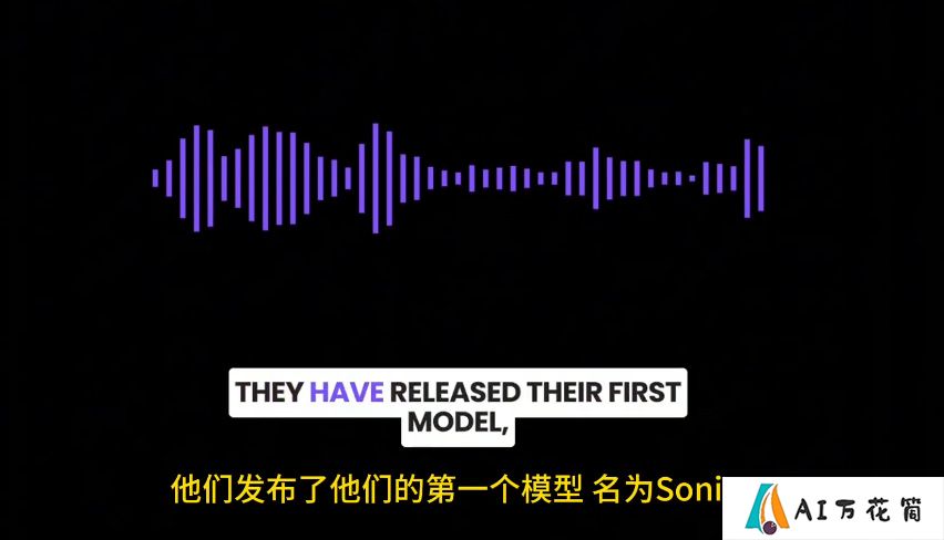 Sonic：一种低延迟语音模型，实现逼真的语音.jpg