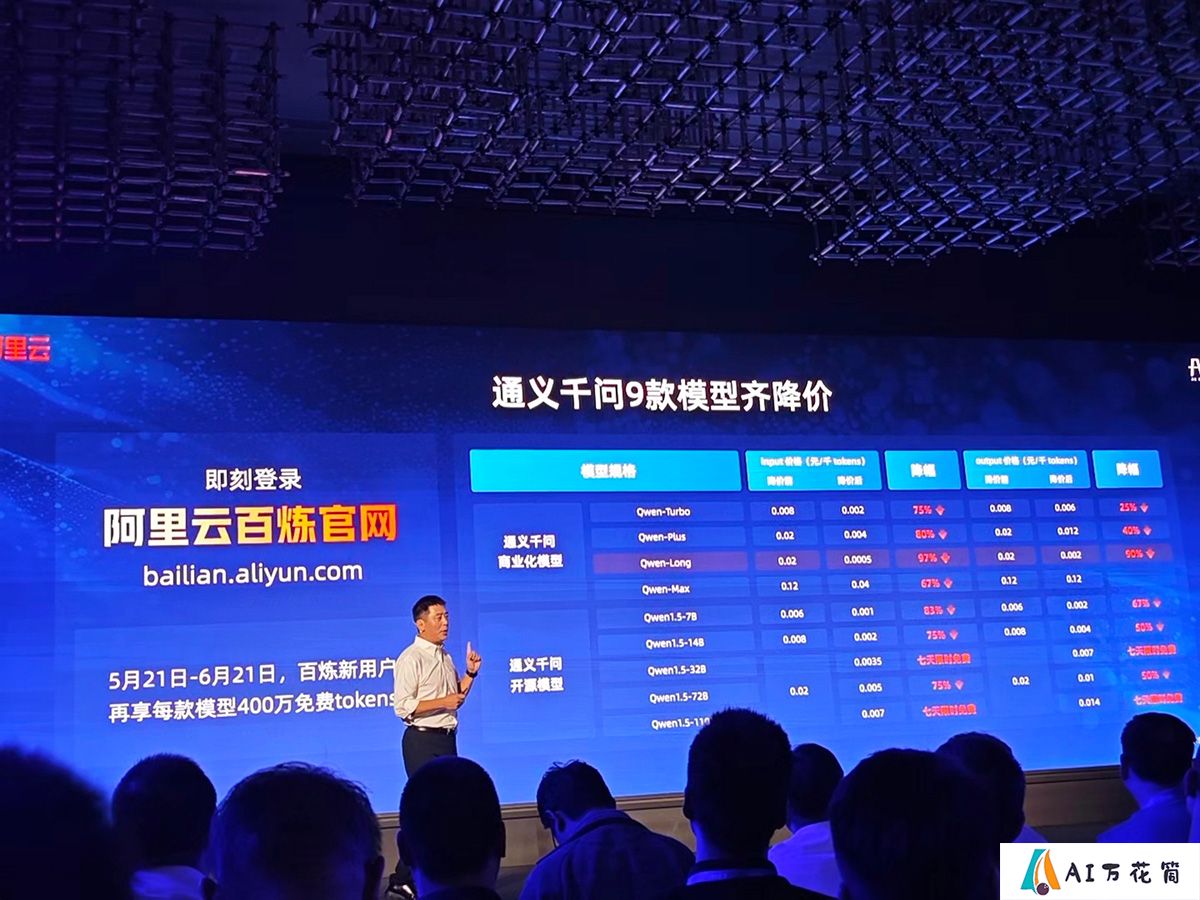 通义千问大降价，1块钱200万tokens