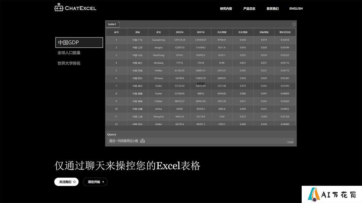 酷表ChatExcel---chatexcel.jpg