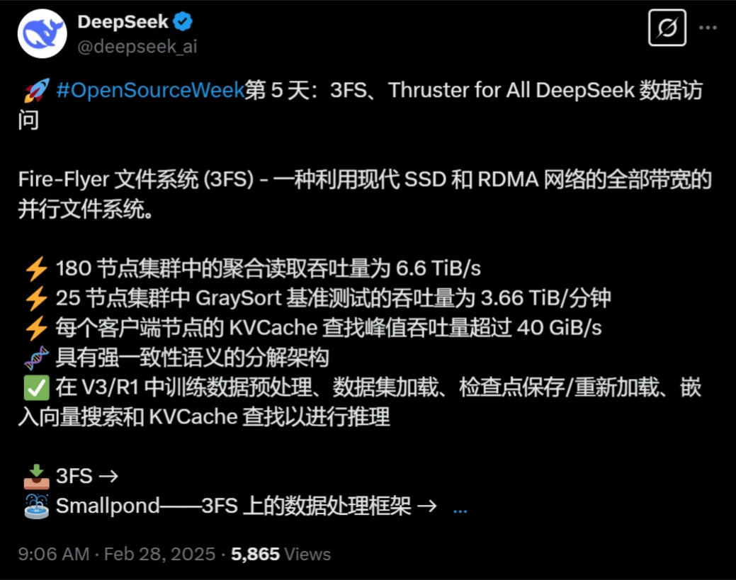 DeepSeek开源周第五天开源项目：3FS，高性能分布式文件系统。.webp