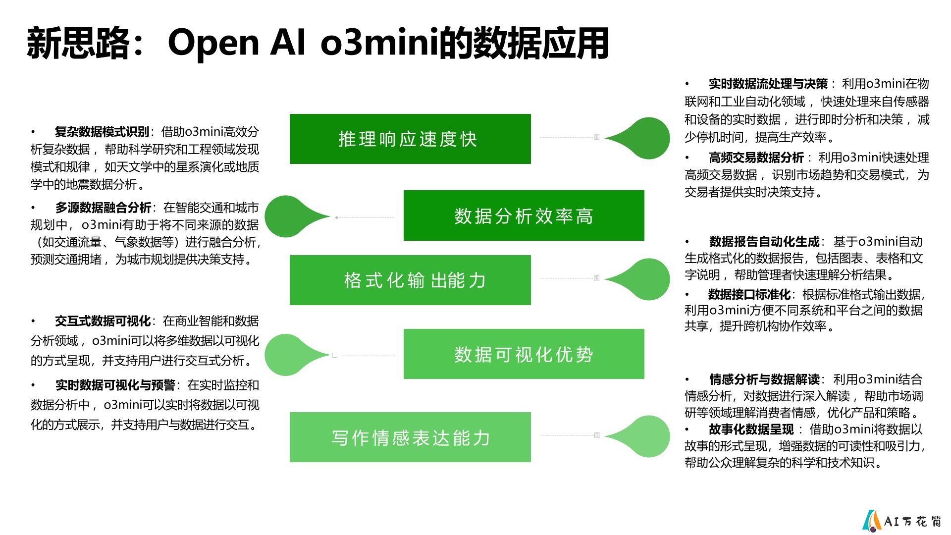 多模态与跨学科应用.jpg