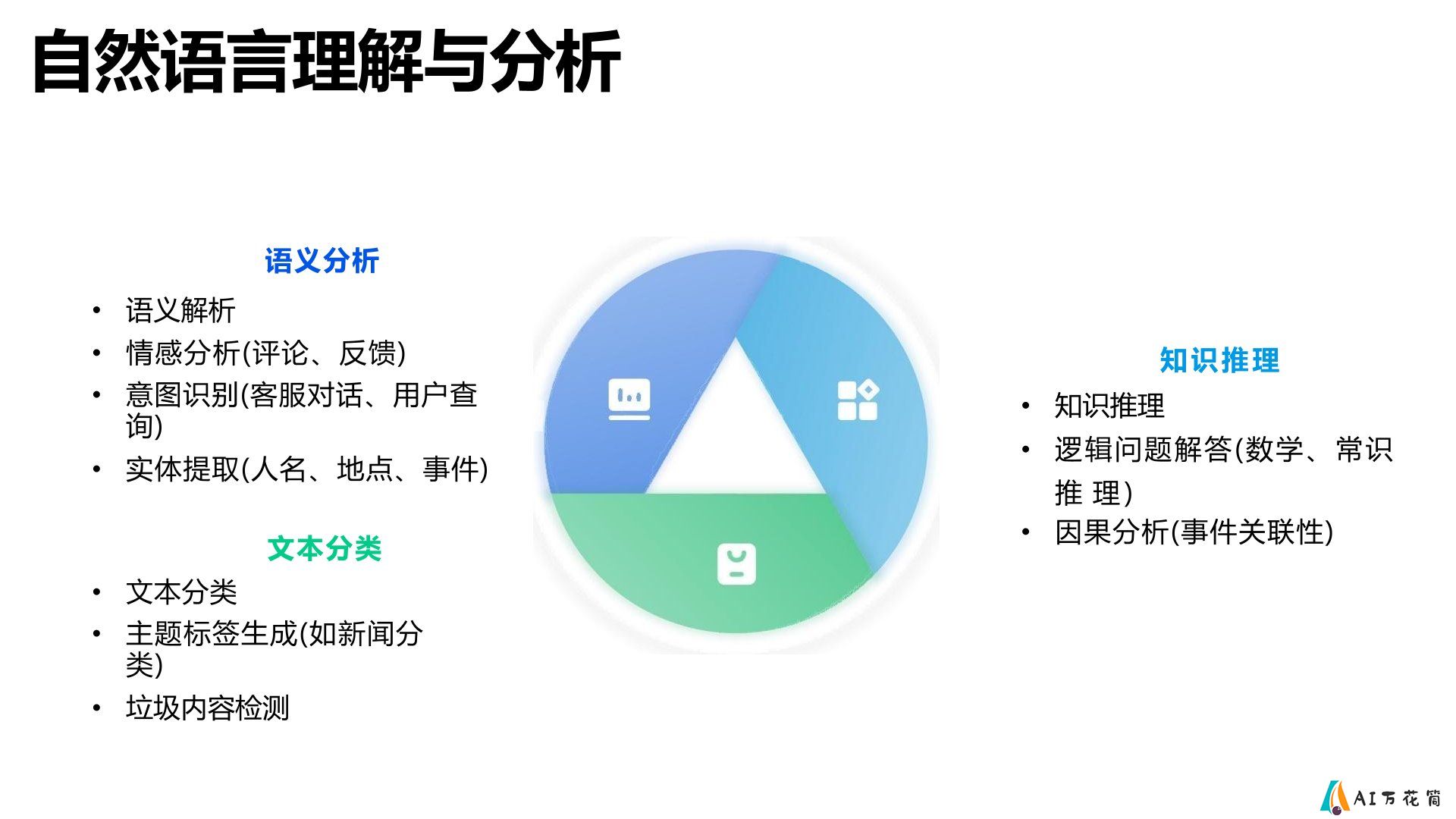 普通人如何抓住DeepSeek红利.jpg