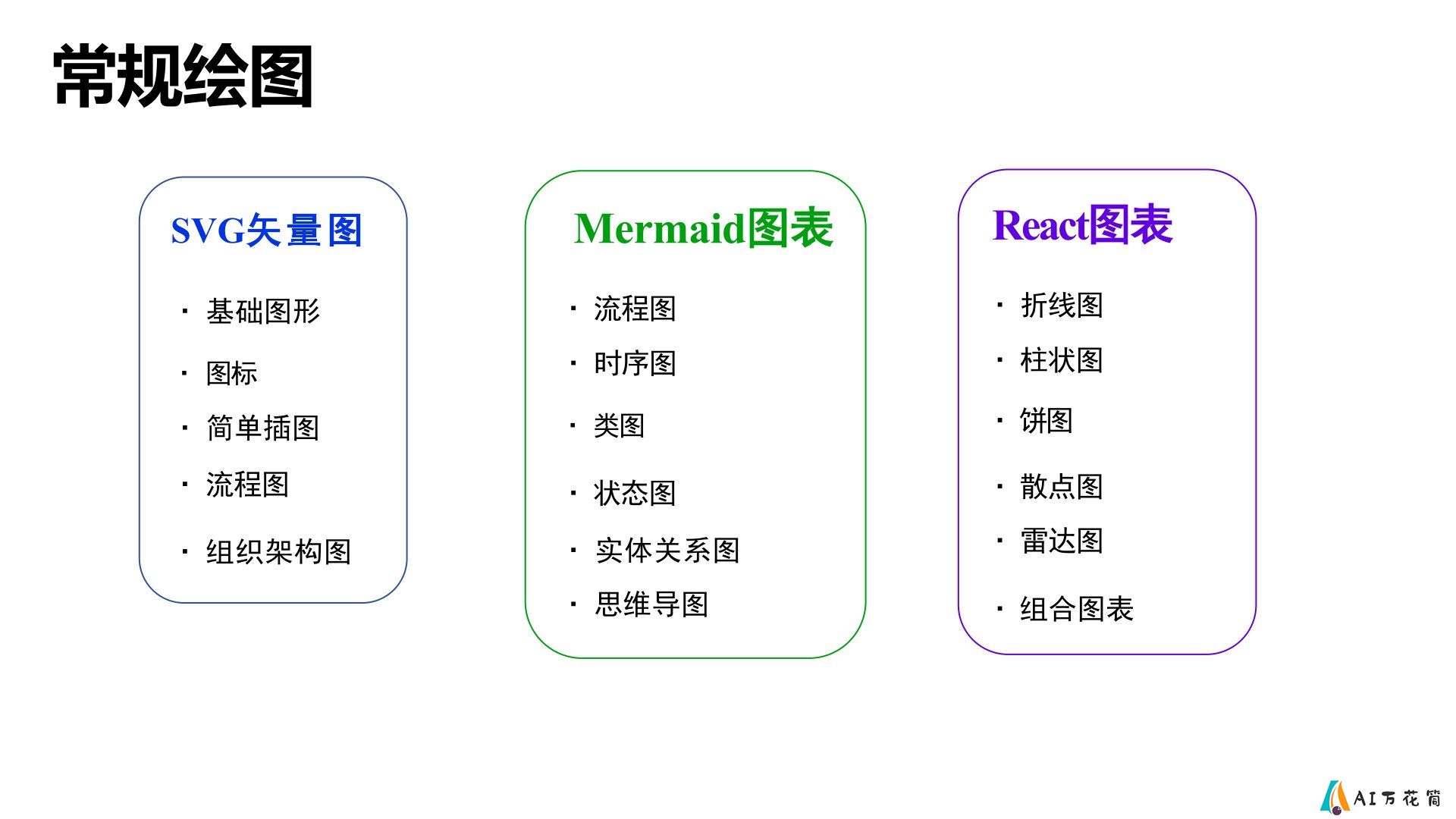 普通人如何抓住DeepSeek红利.jpg