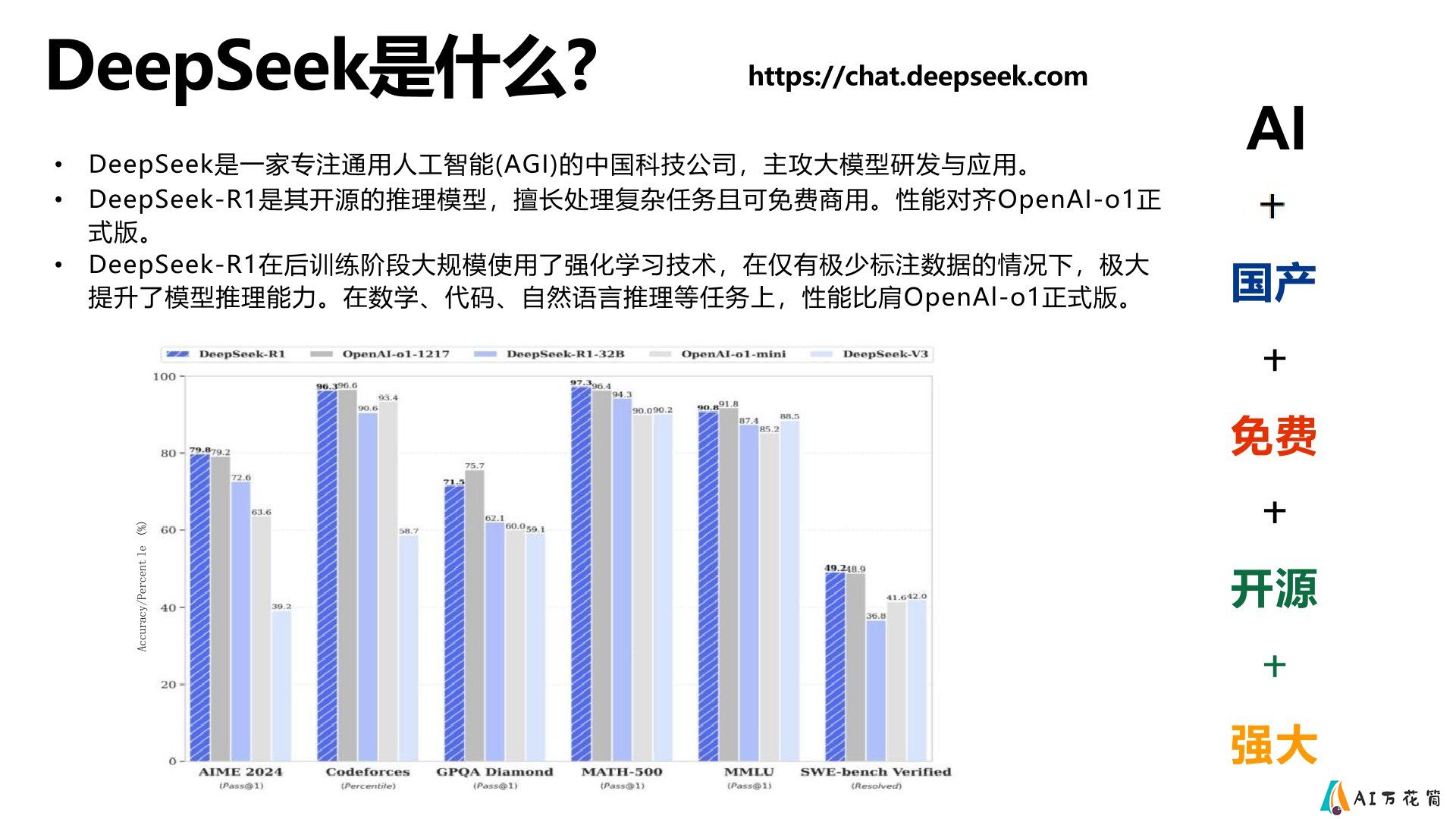 普通人如何抓住DeepSeek红利.jpg