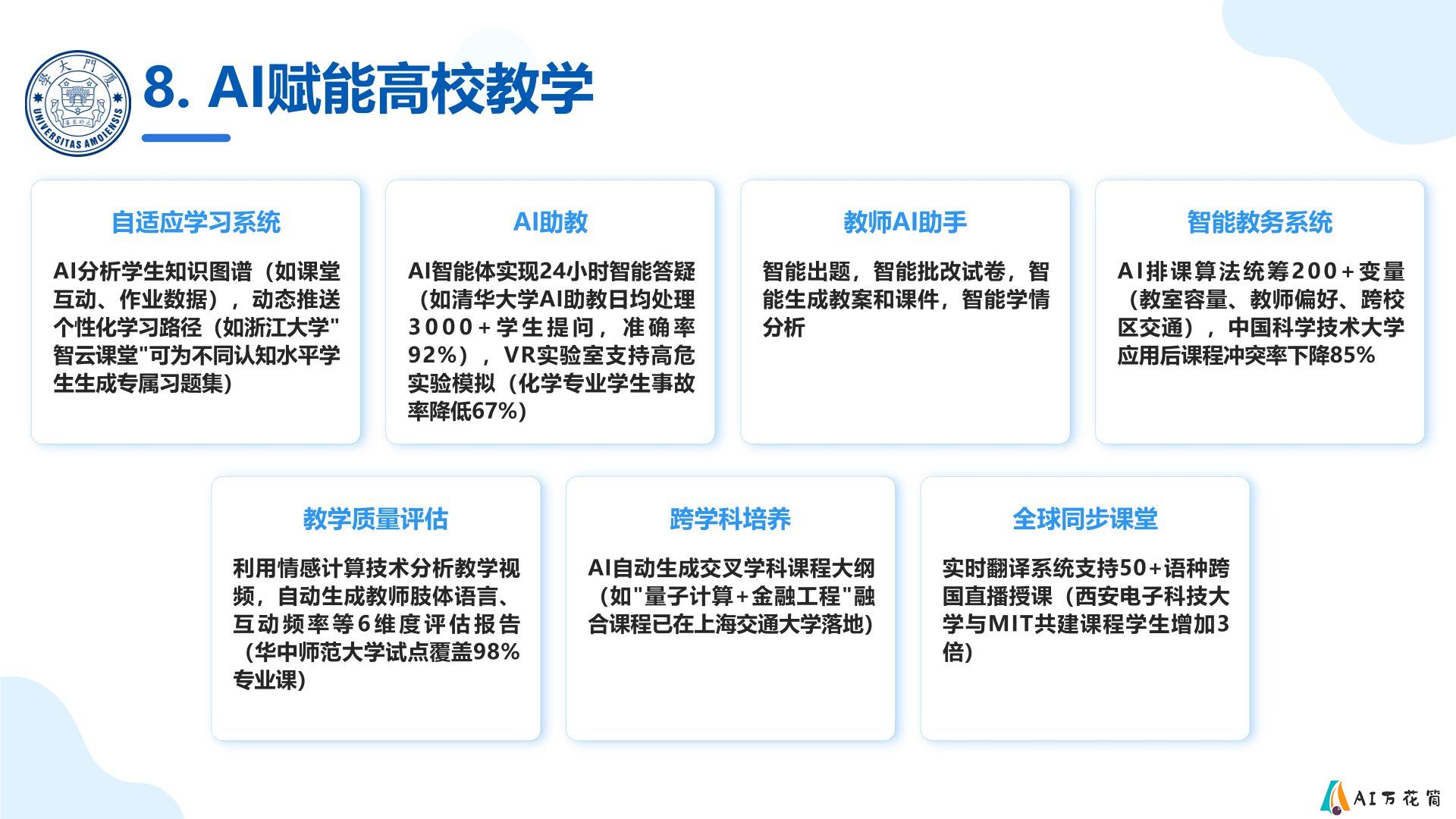 AI赋能高校教学.jpg