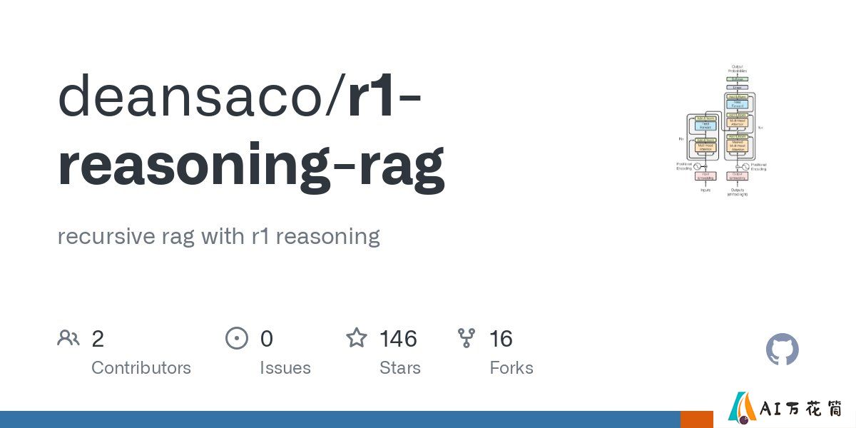 R1-Reasoning-RAG.jpg