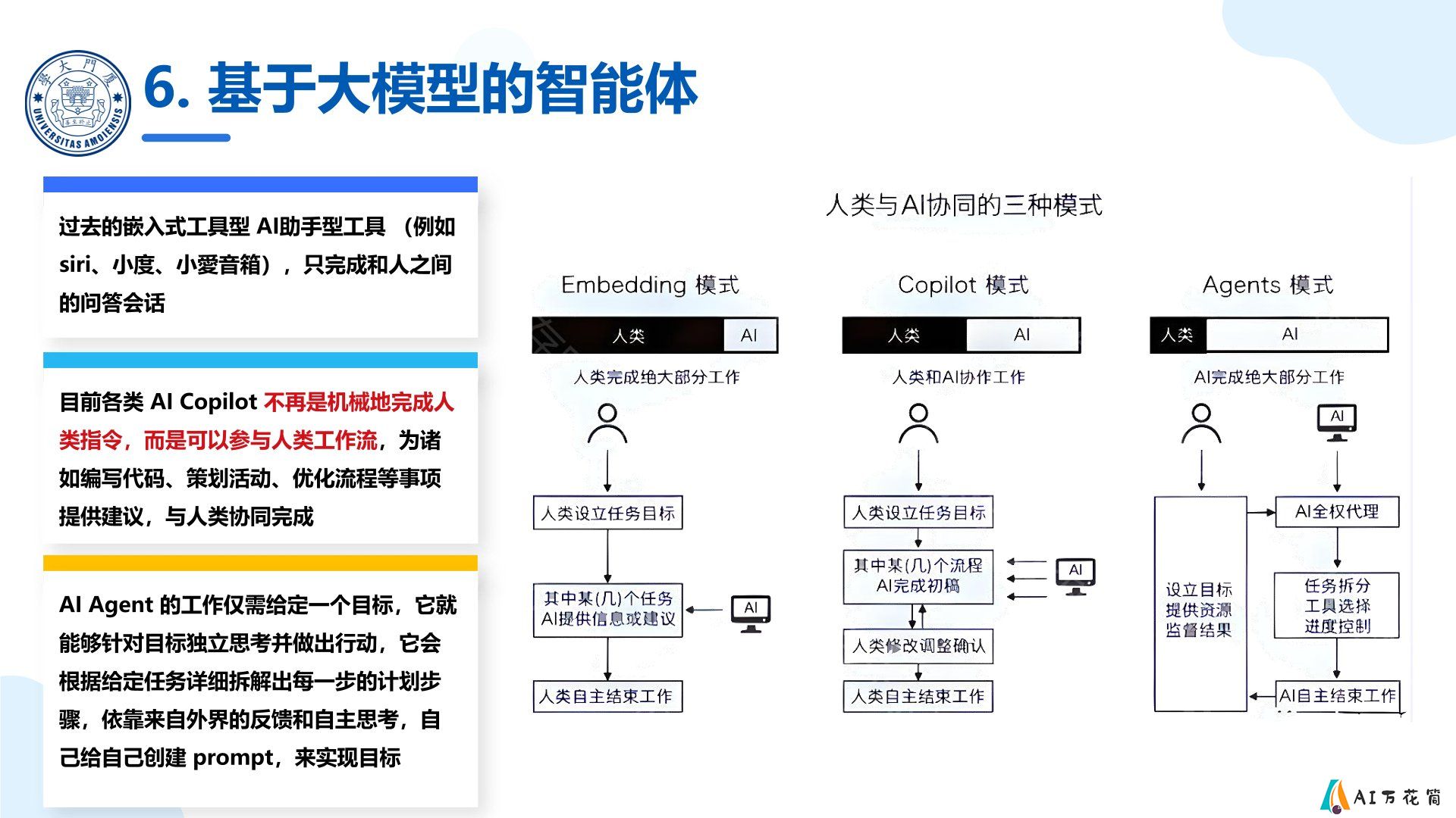 基于大模型的智能体.jpg
