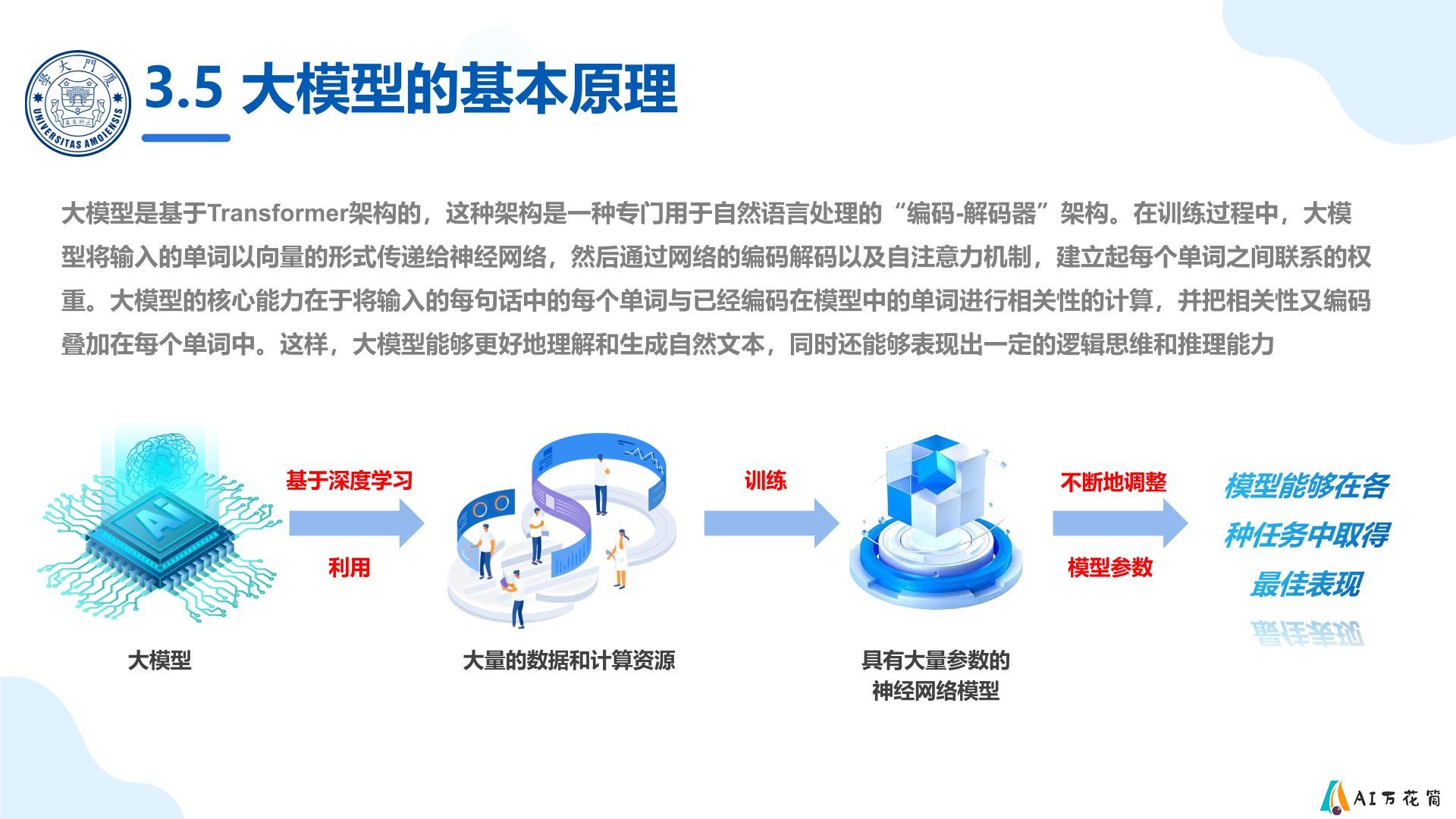 高校本地部署DeepSeek大模型.jpg