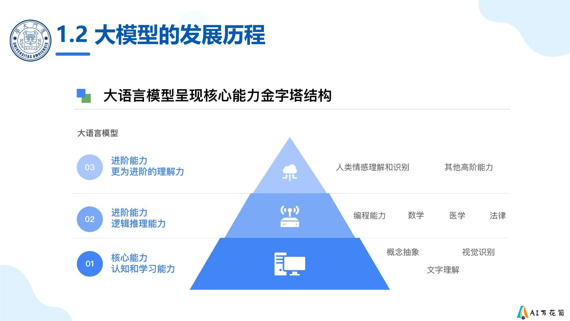 **部门本地部署大模型.jpg