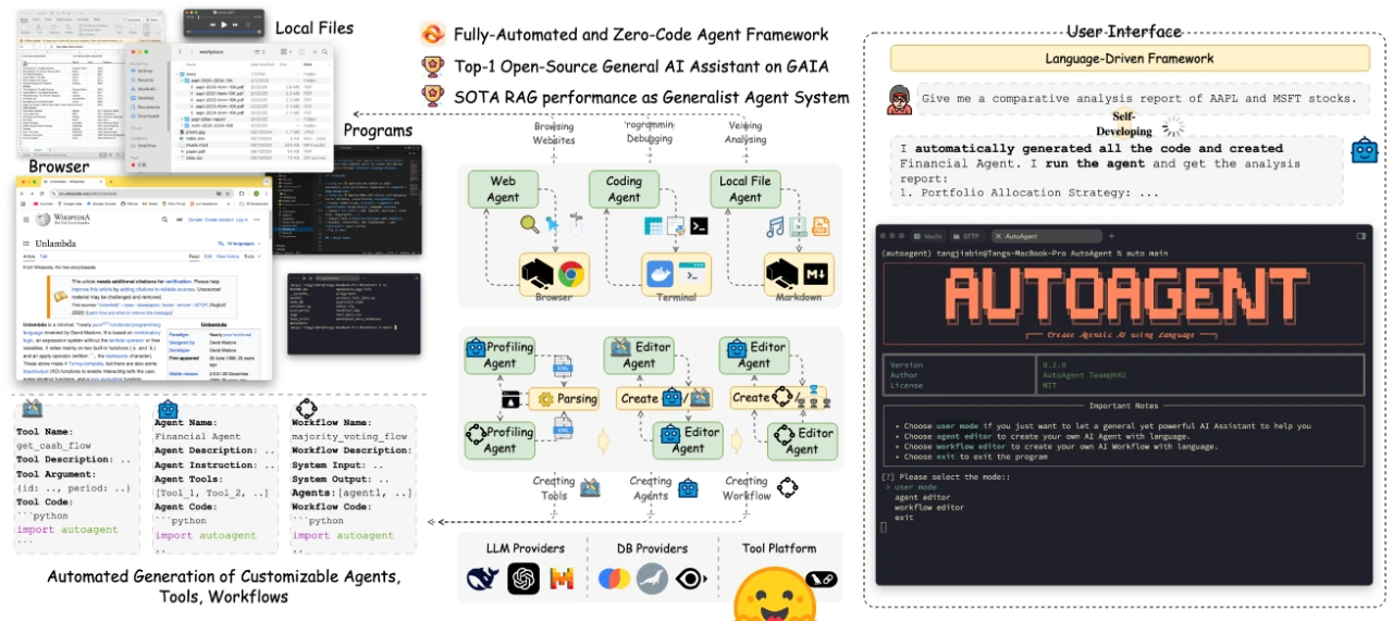 AutoAgent：通过自然语言描述需求，就可快速创建和部署AI智能体.webp