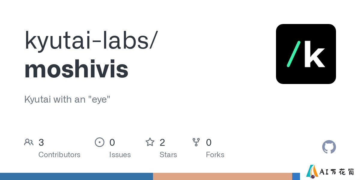 MoshiVis：一款能听还能看，并用流畅的语音跟你讨论图像内容的视觉语音模型
