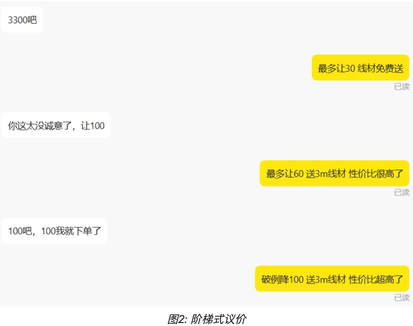 XianyuAutoAgent：免费开源的智能闲鱼客服机器人系统.webp