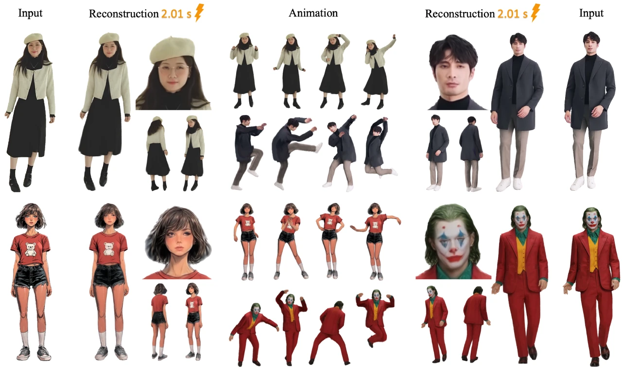 LHM：阿里推出的单张图像重建出可动画化的3D人体模型