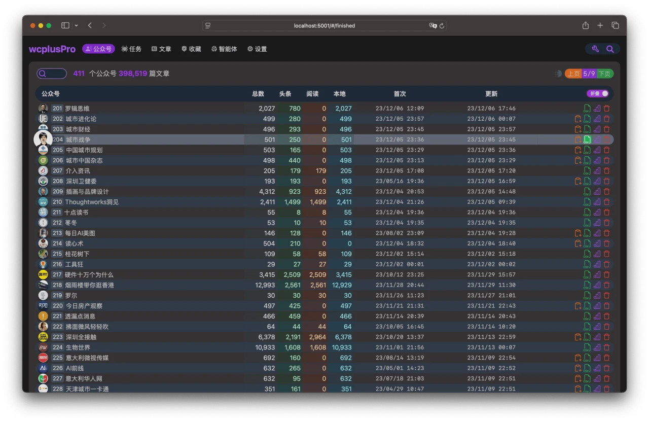 wcplusPro：一款专业的微信公众号数据采集、管理和分析工具.webp