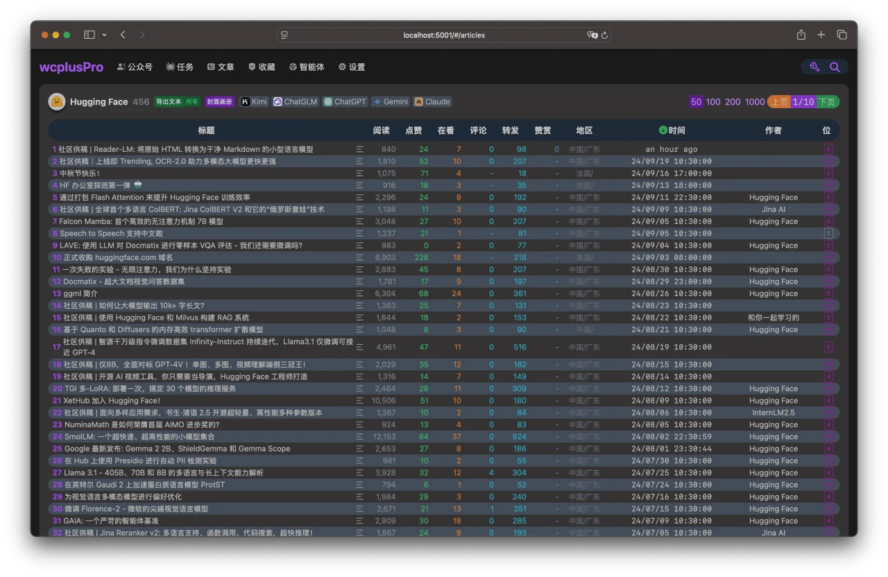 wcplusPro：一款专业的微信公众号数据采集、管理和分析工具