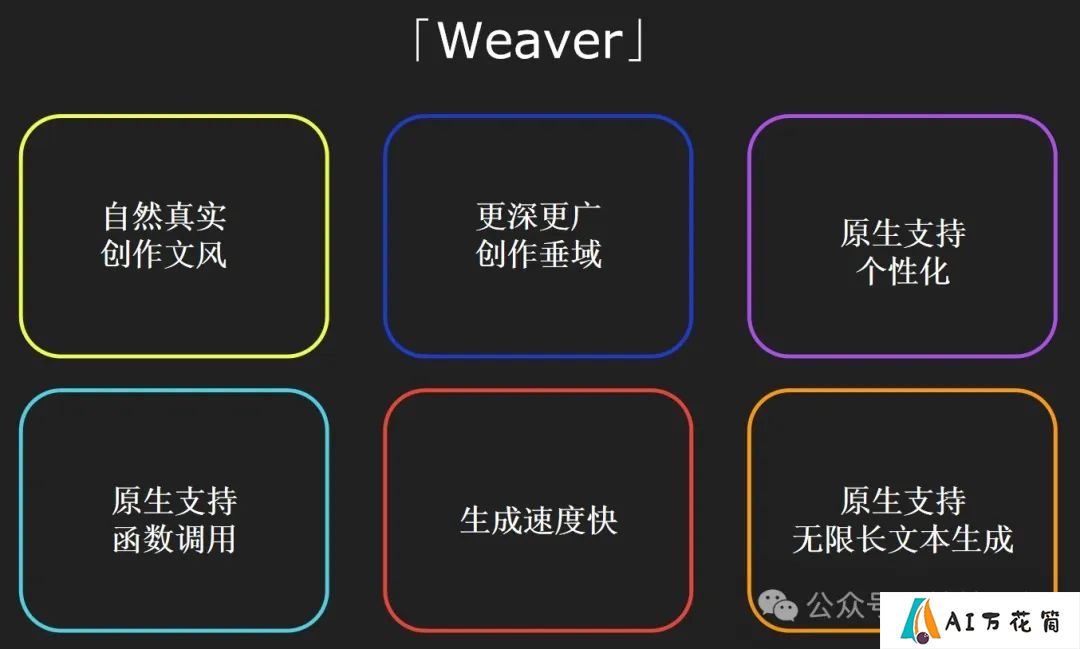 蛙蛙写作.jpg