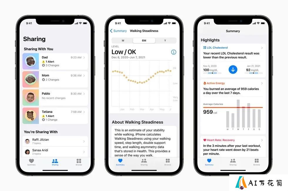 打造“AI医生”？苹果计划升级“健康”App ，iPhone秒变线上医生